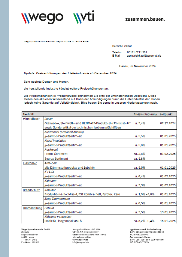 Hochwertige Baustoffe und Systembaustoffe für Bauprojekte bei Wego.